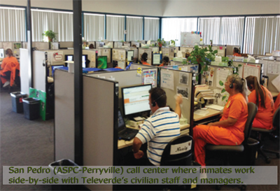 San Pedro (ASPC Perryville) call center